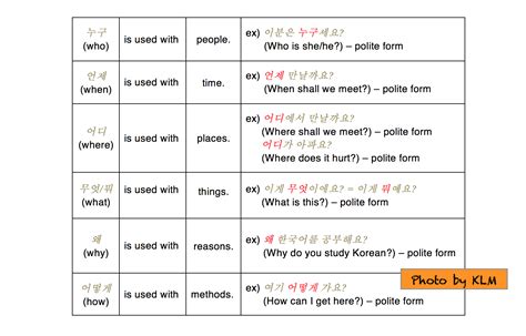 wae meaning in korean|Learning Korean 101: Korean Interrogatives and .